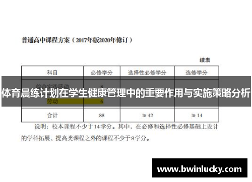 体育晨练计划在学生健康管理中的重要作用与实施策略分析