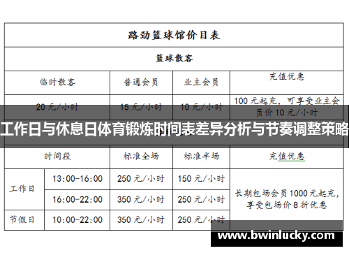 工作日与休息日体育锻炼时间表差异分析与节奏调整策略