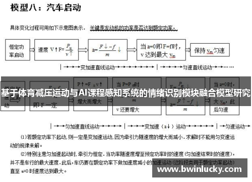 基于体育减压运动与AI课程感知系统的情绪识别模块融合模型研究
