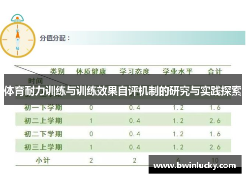 体育耐力训练与训练效果自评机制的研究与实践探索