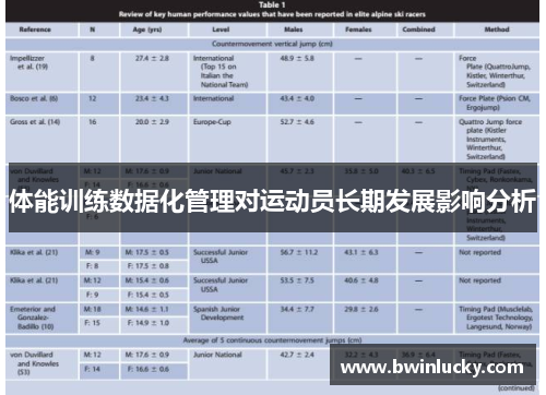 体能训练数据化管理对运动员长期发展影响分析